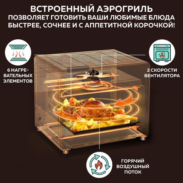 mini-oven-gfgril-gfao-750-5