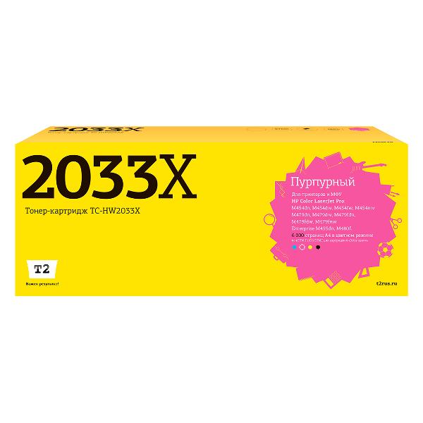 t2-tc-hw2033x-hp-415x