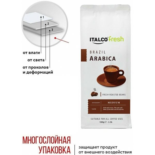 italco-arabica-brazil1000g-4