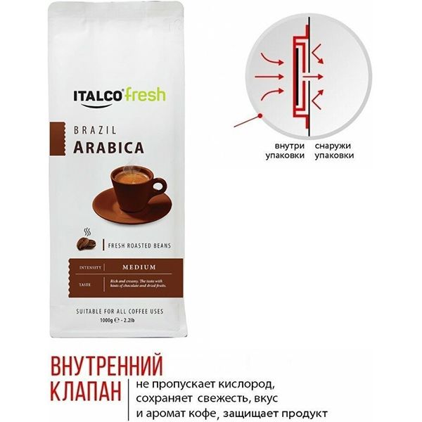 italco-arabica-brazil1000g-5