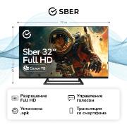 sber-sdx-32f2137-s-gigachat-na-os-salut-tv