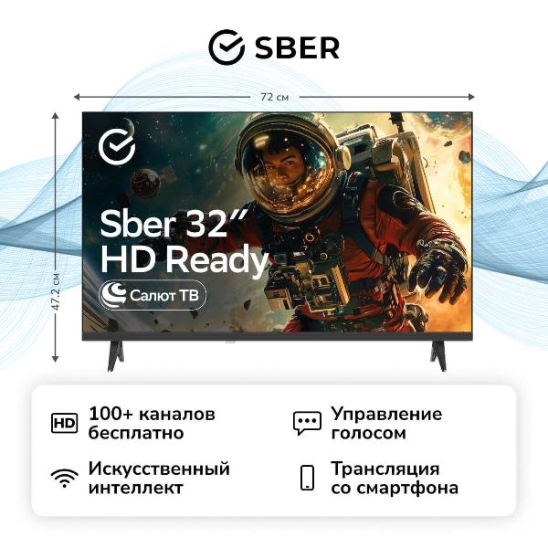 sber-sdx-32h2124-s-gigachat-na-os-salut-tv