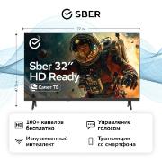 sber-sdx-32h2124-s-gigachat-na-os-salut-tv