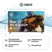 sber-sdx-50uq5235-s-gigachat-na-os-salut-tv