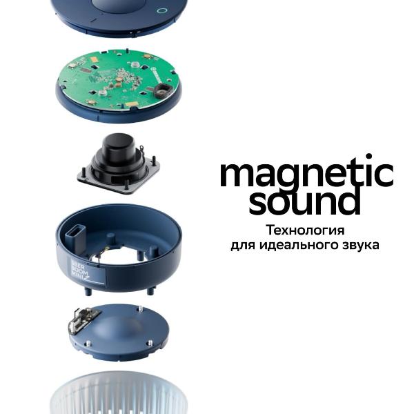 sber-sberboom-mini-2-s-gigachat-20-grey-7