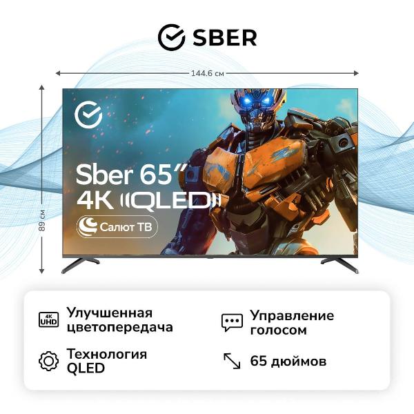 sber-sdx-65uq5233s-gigachat-na-os-salut-tv