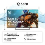 sber-sdx-50uq5231-s-gigachat-na-os-salut-tv