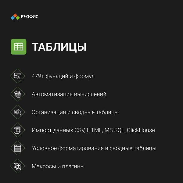 r7-ofis-dlya-semi-5-polzovatelei-1-god-5