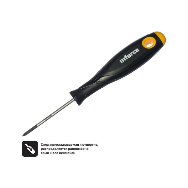 inforce-ph0x60-06-09-54-6