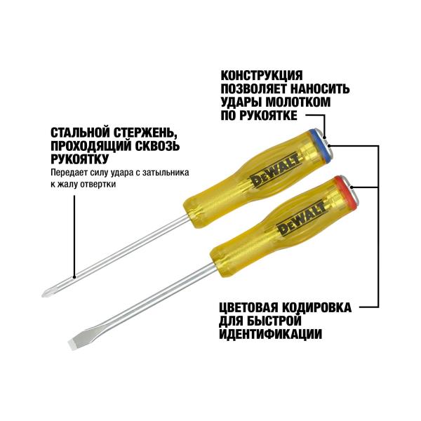 dewalt-2-sht-dwht0-67530-2