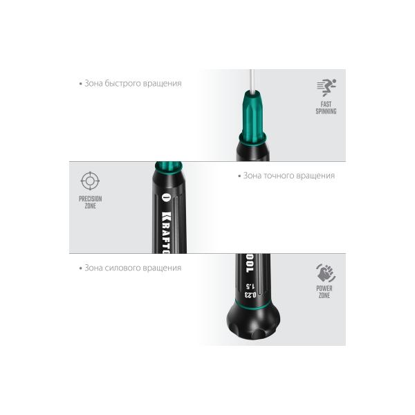 kraftool-precision-12-25689-5