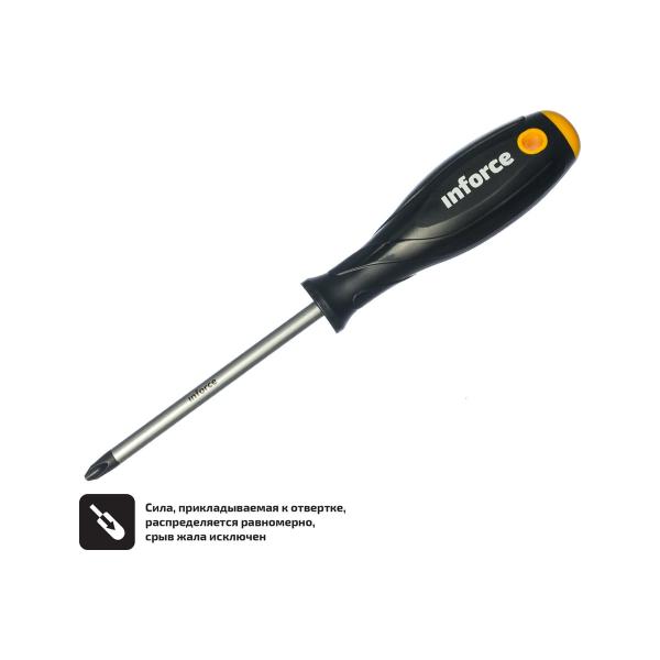 inforce-ph3x125-06-09-57-6