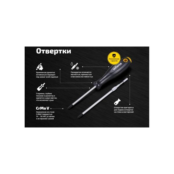 inforce-t25x100-06-09-69-2