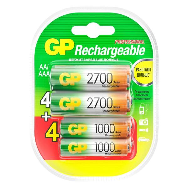 gp-270aa-100aaahcfr-2cr8-48-480