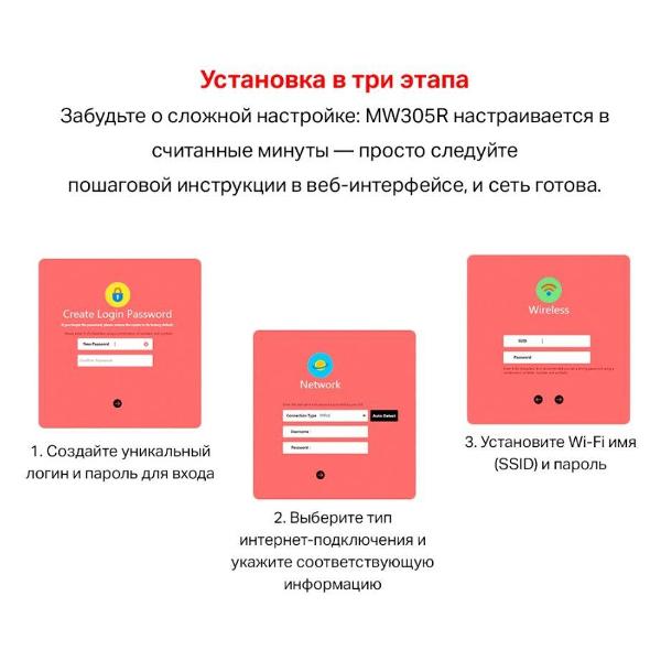 mercusys-mw305r-belyi-8