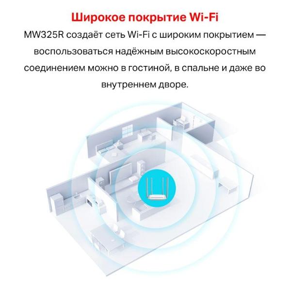mercusys-mw325r-belyi-7