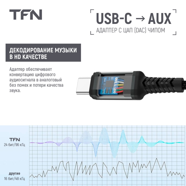 tfn-ad-typec-aux-6