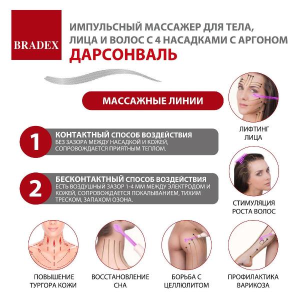 bradex-s-4-nasadkami-s-argonom-kz1174-white-5