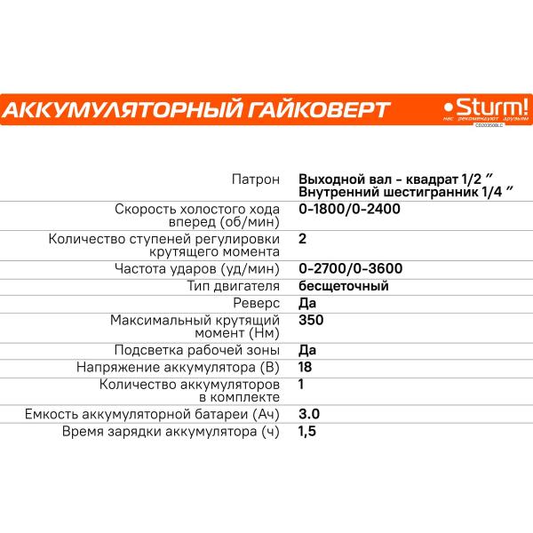 sturm-1batterysystem-cd20350blc-3
