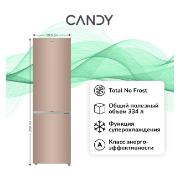 candy-cfn6200g