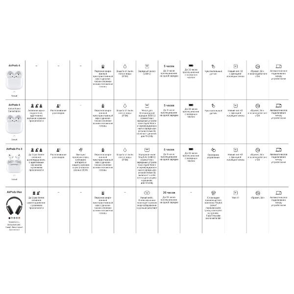 in-canal-headphones-apple-earpods-type-c-connector-mtjy3-myqy3-8