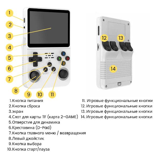 gaming-console-delgadoj-n-r36s-6