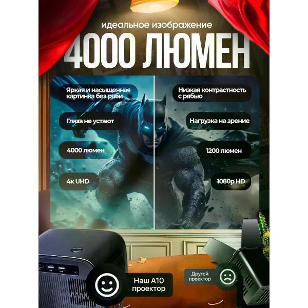 video-projector-for-home-cinema-uyut-market-a10-4