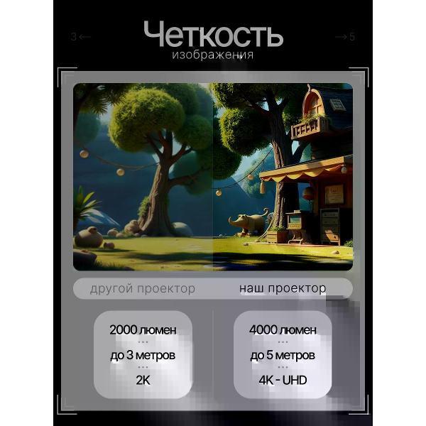 video-projector-for-home-cinema-uyut-market-a10-5