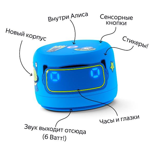 smart-speaker-yandex-station-lajt-2-with-alice-on-yandexgpt-cyan-5