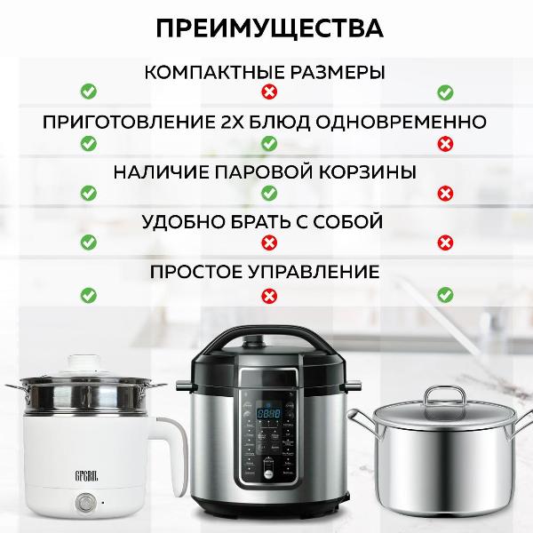 electric-pot-gfgril-gfp-20