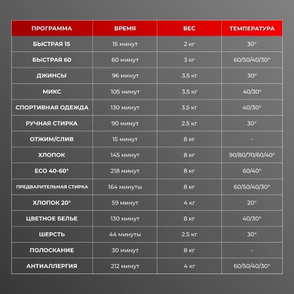 built-in-washing-machine-vestel-wmbi8120t2i-9