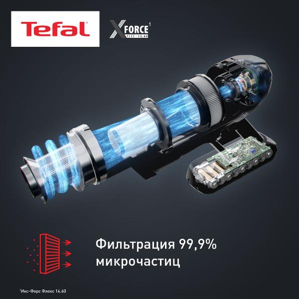 vacuum-cleaner-handheld-handstick-tefal-x-force-flex-14.60-aqua-ty99c0wo-8