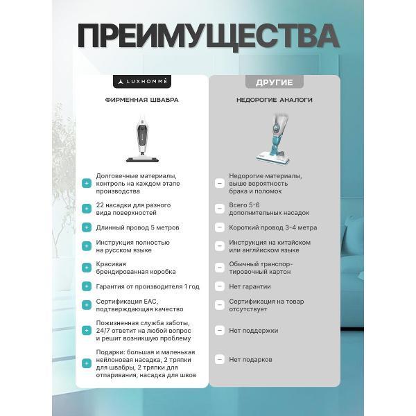 steam-mop-luxhomme-ecosteam-pro