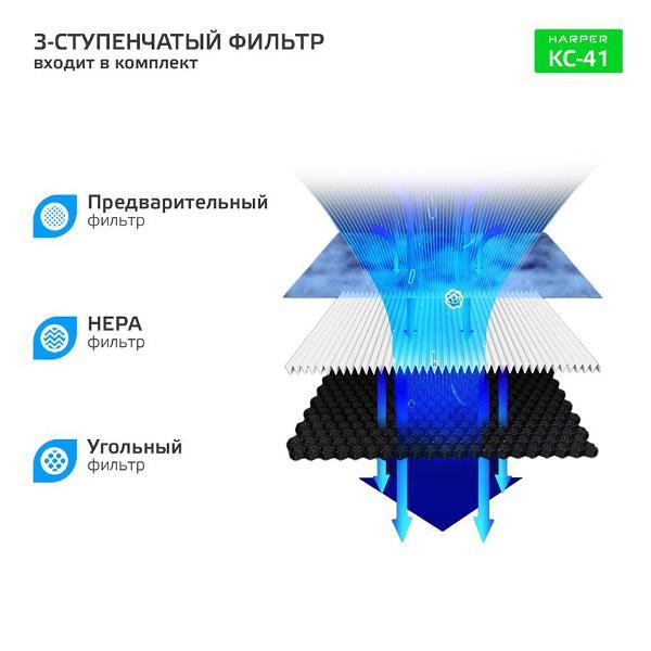 air-purifier-harper-kc-41