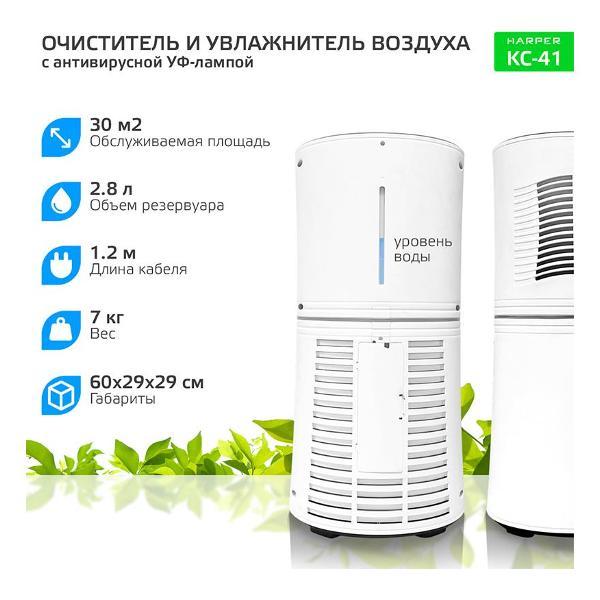 air-purifier-harper-kc-41-4