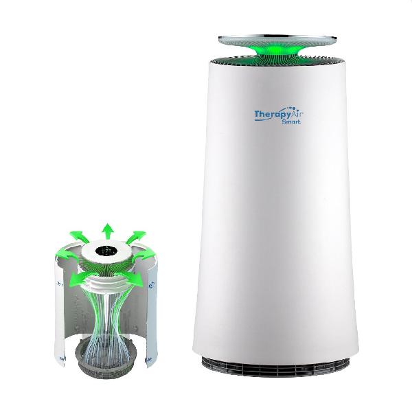 air-purifier-zepter-tas-100-white-2