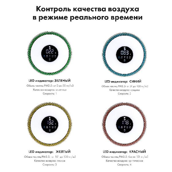 air-purifier-zepter-tas-100-white-7