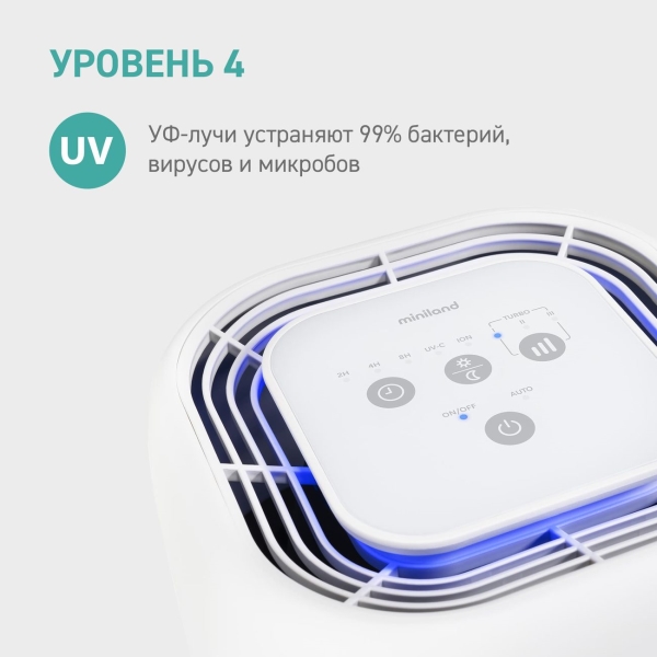 recirculator-air-miniland-babypure-5-7