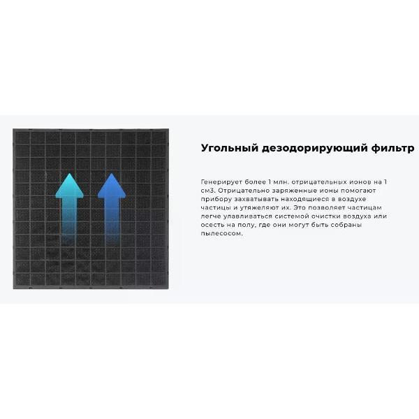 air-purifier-therapy-air-pwc-570-6