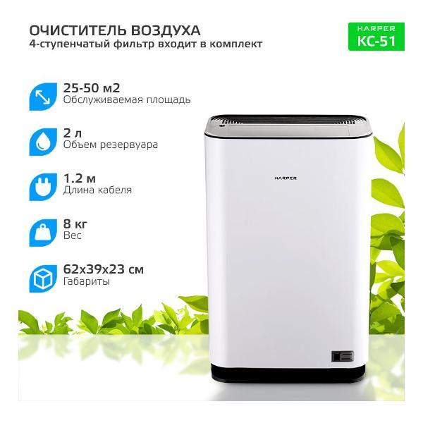 air-purifier-harper-kc-51-4