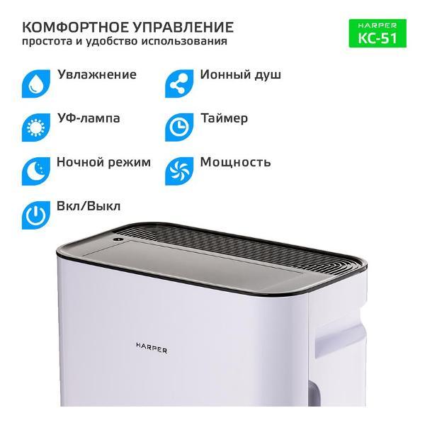 air-purifier-harper-kc-51-6