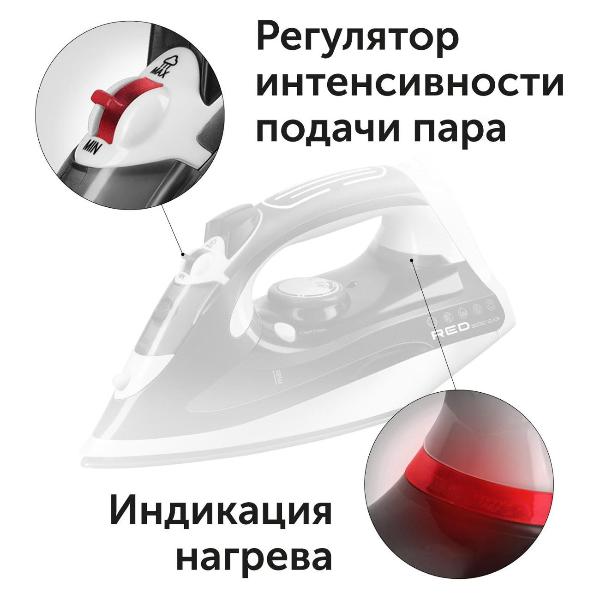 iron-red-solution-i281-7