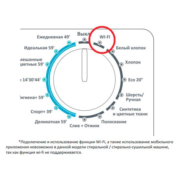 drying-machine-candy-smart-cse-c10dbgx-07-6