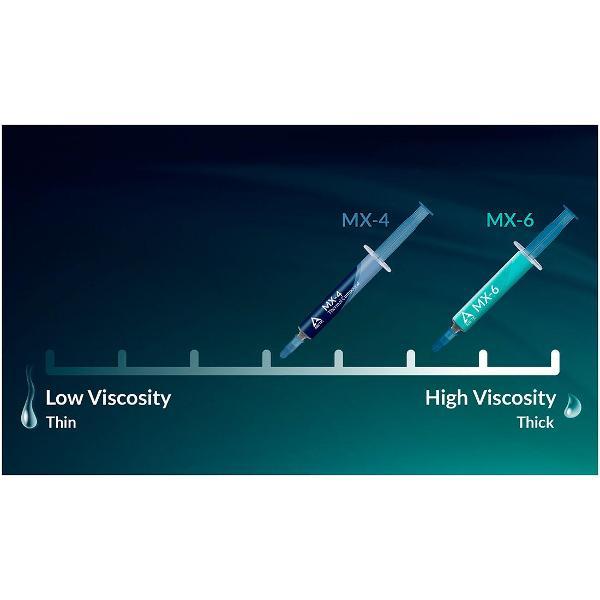 thermal-paste-arctic-mx-4-thermal-compound-4-gramm-mit-spachtel-4