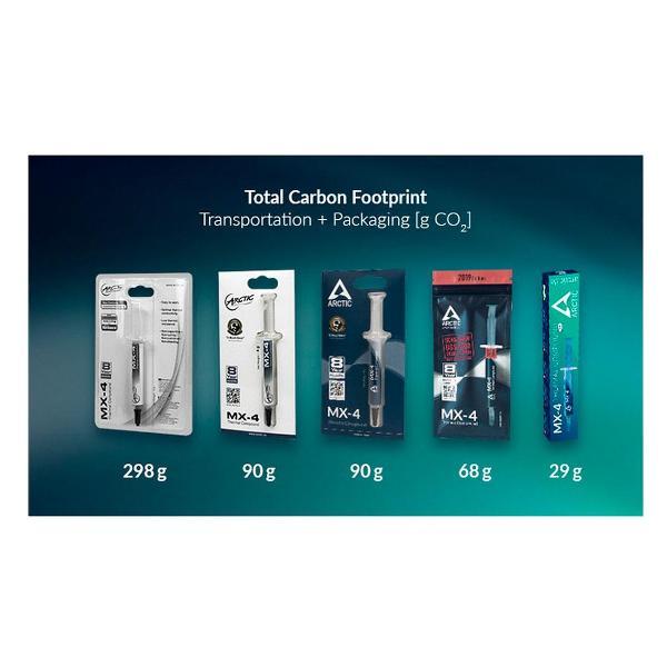 thermal-paste-arctic-mx-4-thermal-compound-4-gramm-mit-spachtel-6