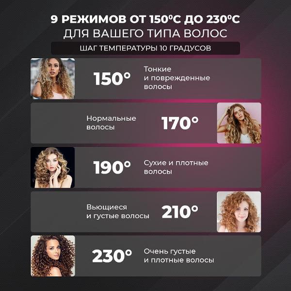 straightener-hair-weastro-hct-008-lcd-4