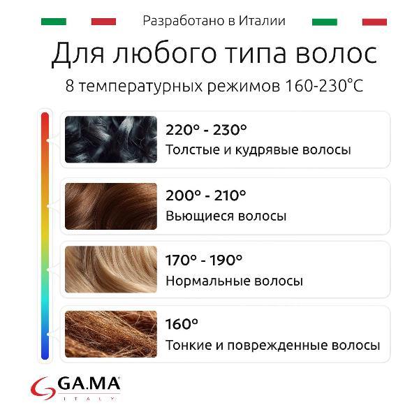straightener-hair-ga-ma-gi2515-9
