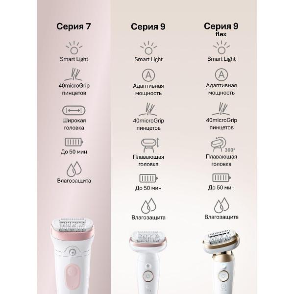 epilator-electric-braun-7-030-10