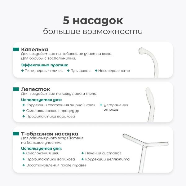 darsonval-gezatone-bp-7000-turquoise-6