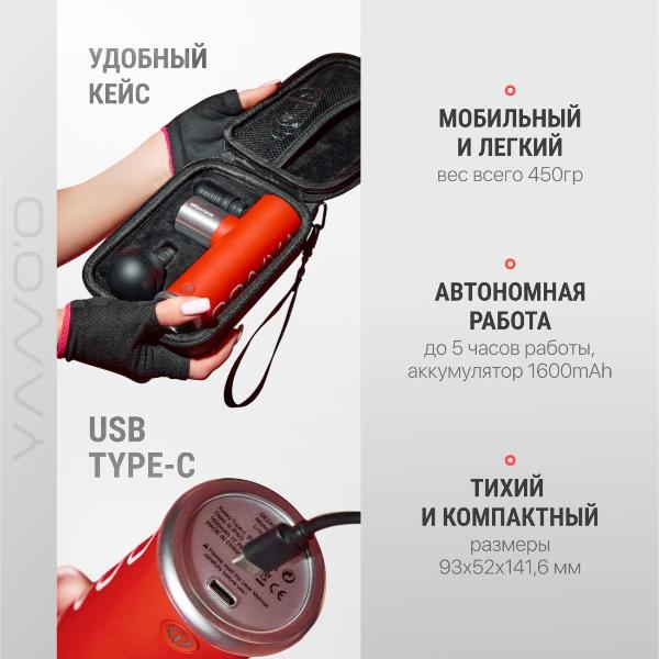 massager-for-bodies-gezatone-amg146-2